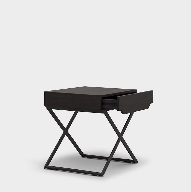 Enzo Tables - Molecule Design-Online 